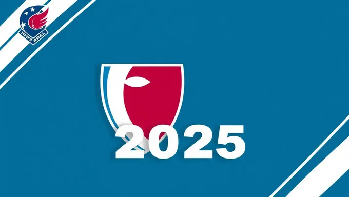 Projet de projet 2025 : Mises à jour majeures introduites