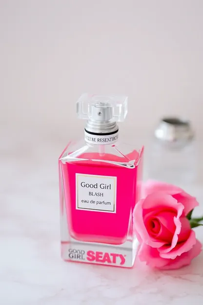 Présentation de Parfum Eau de Toilette pour femme Good Girl