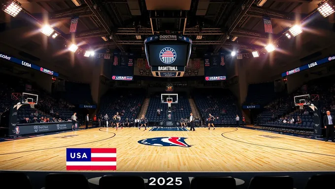 Prévision d'analyse de score du basket-ball des États-Unis 2025