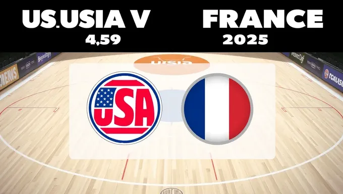 Prévision du match de finale de basket-ball entre les États-Unis et la France pour 2025