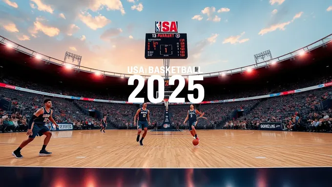 Prévision du score de l'équipe des États-Unis de basket-ball 2025