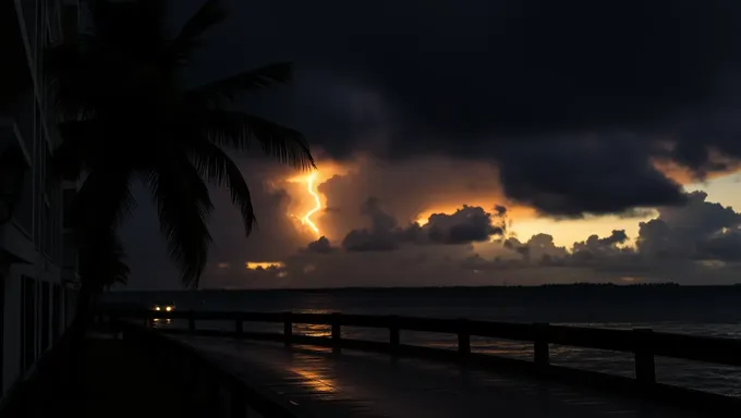 Prévision météo de l'été 2025 pour la Floride