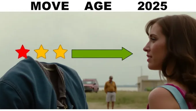 Prévisions d'âge de rating du film 2025 émises