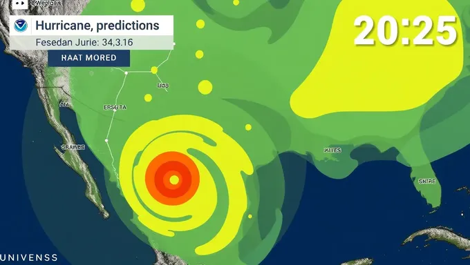 Prévisions de tempête pour 2025 : le forecast est là