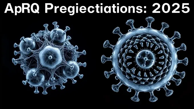 Prévisions et révision de la FRQ de biologie 2025