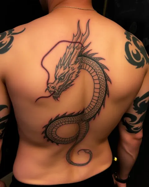 Qu'est-ce que le tatouage du dragon symbolise signifie