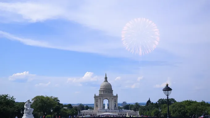 Quand est la Fête de l'indépendance en 2025