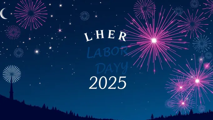 Quel est la date du Jour du Travail 2025 aux États-Unis