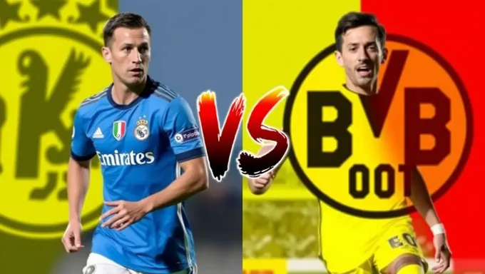 Real Madrid contre Borussia Dortmund 2025 Aperçu du match