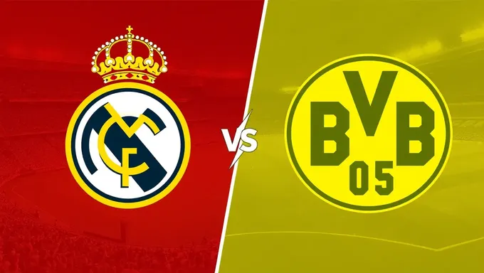 Real vs Dortmund 2025 : Issue imprévisible