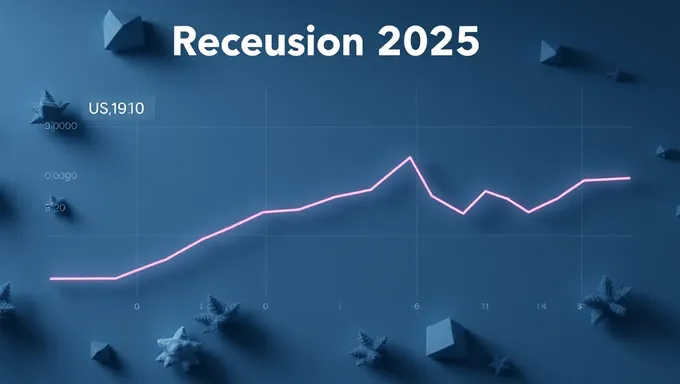 Récession aux États-Unis 2025 : Une Préoccupation Croissante