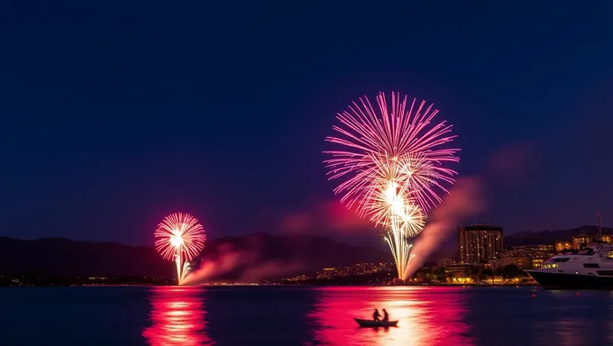 Réservations de billets pour les feux d'artifice du 4 juillet au lac Tahoe 2025