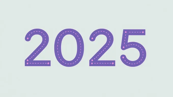 Résultat LPT 2025 : Résultat LPT 2025