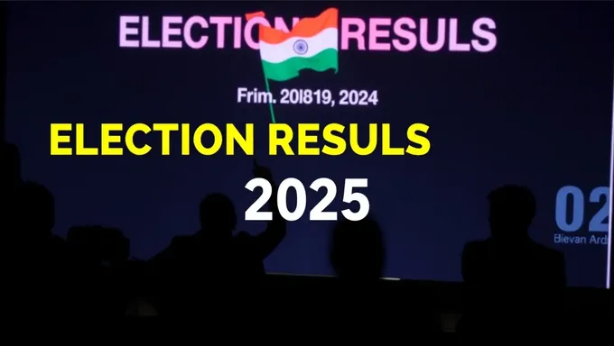 Résultats de l'élection d'Odisha 2025 : Sonde d'opinion