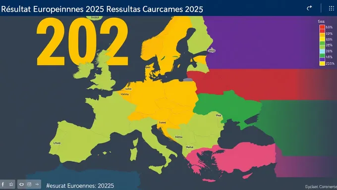 Résultats des élections européennes 2025 à venir