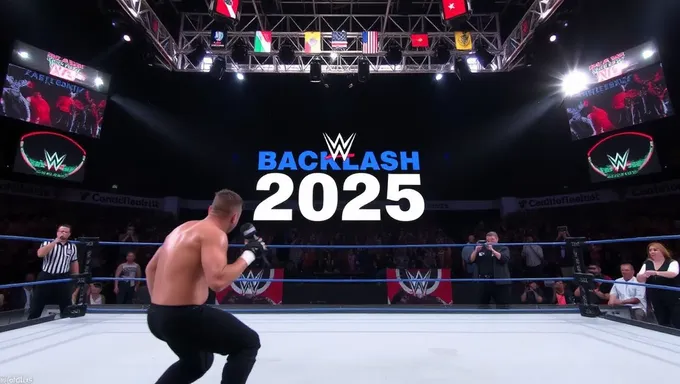 Résultats du Backlash 2025 : conséquences à long terme