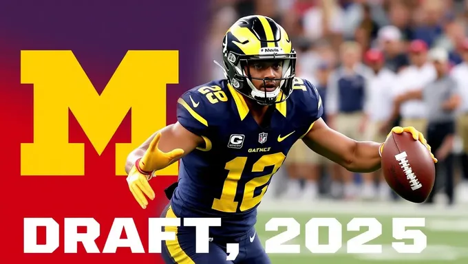 Résultats du Repêchage NFL 2025 de Michigan