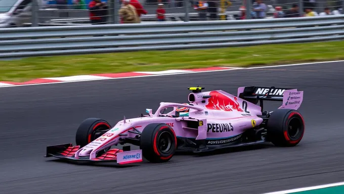 Résumé des résultats de qualification de Sergio Perez en 2025