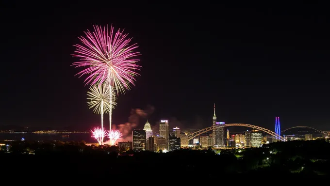 Sanford Fireworks 2025 : calendrier d'événement communautaire