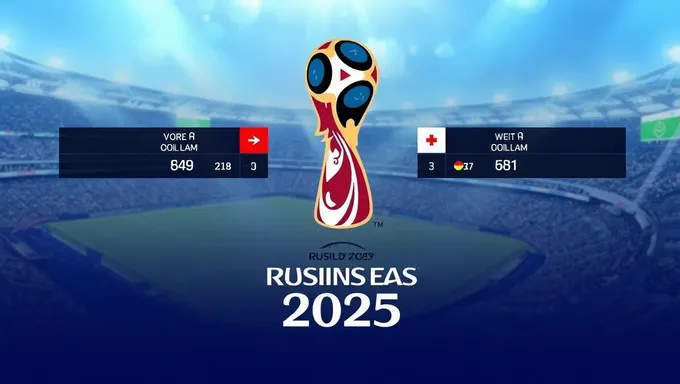 Score en direct de la Coupe du monde 2025 : matchs des quarts de finale fixés