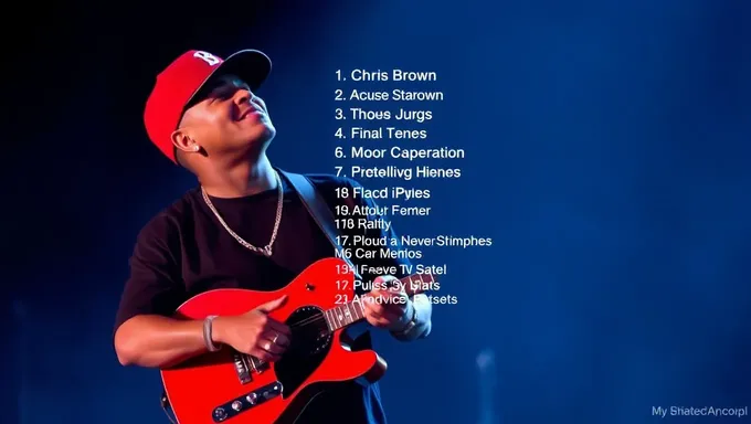 Setlist de Chris Brown 2025 : ce que vous pouvez attendre des concerts de Chris Brown