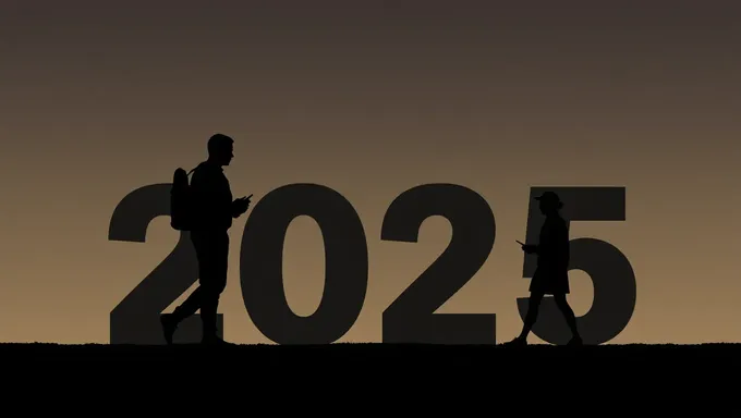 Silhouette de 2025 : révélation de la forme cachée du futur