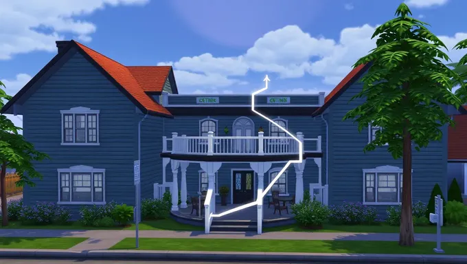 Sims brisés en juillet 2025 : problèmes de jeu Sims 4