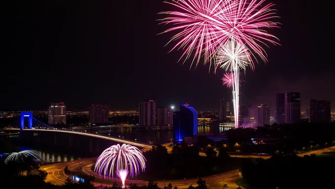 Spectacle pyrotechnique de Findlay attendu pour 2025