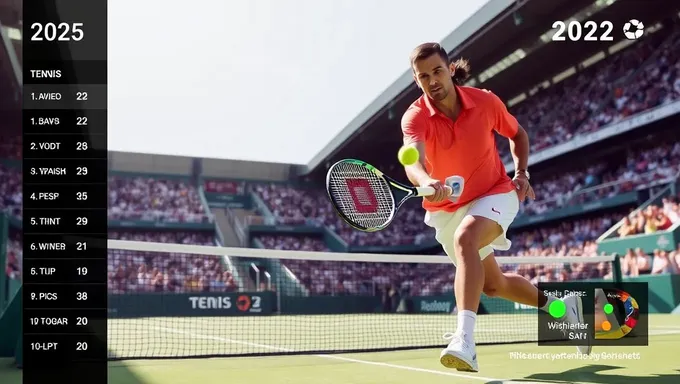 Statistiques du jeu de tennis 2025 : index de performance des joueurs