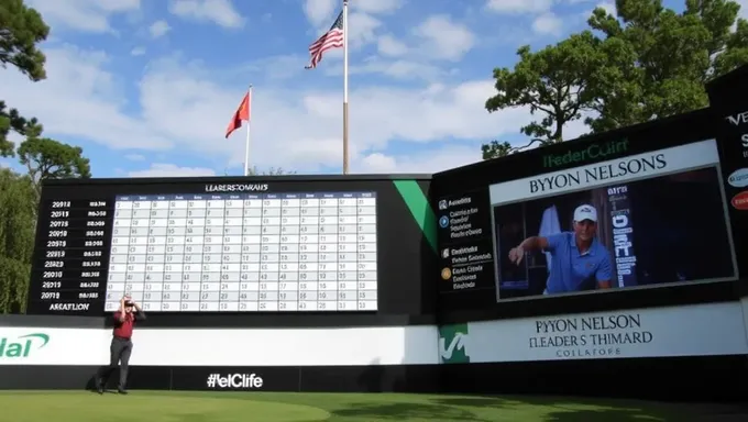 Tableau de classement de Byron Nelson 2025 : classements actuels disponibles