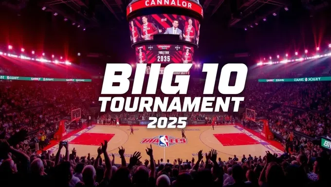 Tableau de la finale du Big Ten 2025 publié bientôt