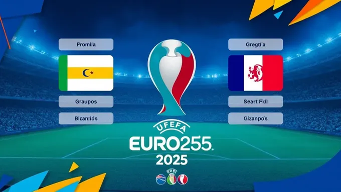 Tableau des Classements et Leaderboard de la Phase de Groupes de l'Eurocopa 2025