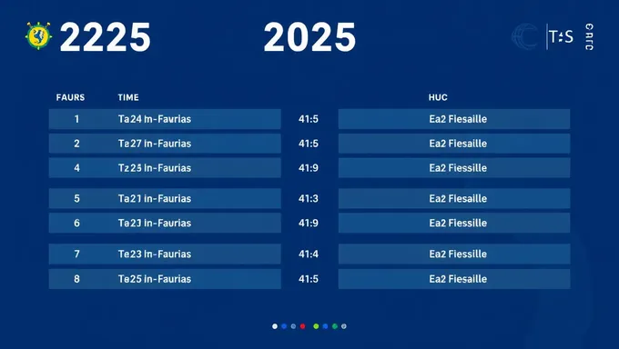 Tableau des matches et calendrier de l'Euro 2025 à Hong Kong