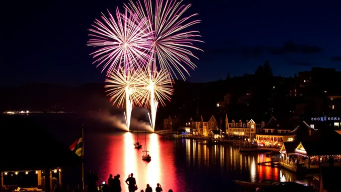 Tarifs des billets pour les feux d'artifice du 4 juillet au lac Tahoe 2025