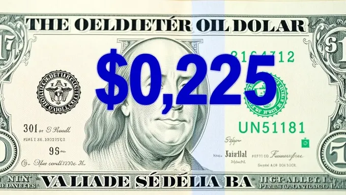 Taux de change du Dólar au 4 juin 2025 dévoilé