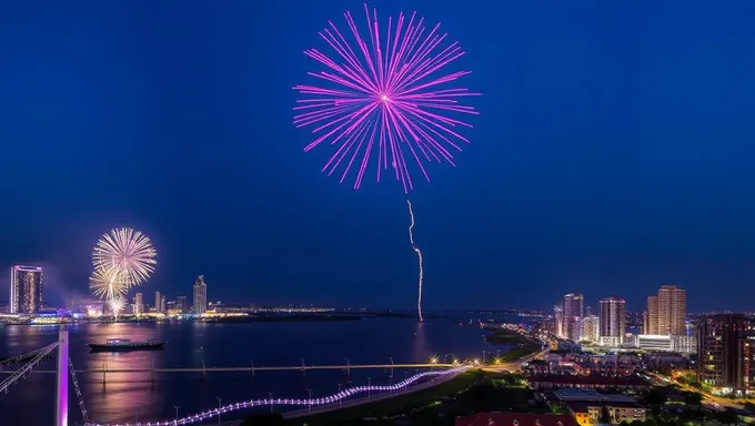 Tentative de record du monde de feux d'artifice à League City en 2025