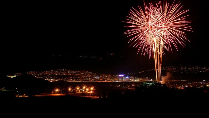 Thème des feux d'artifice d'Apple Valley 2025 dévoilé pour l'événement à venir