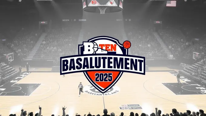 Tournoi de Basket-Ball de la Big Ten 2025 : Horaires Annnoncés