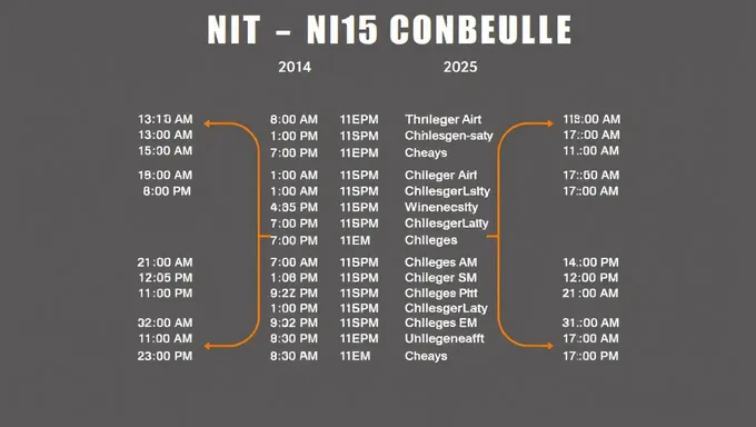 Tournoi de nuit 2025 : dates confirmées