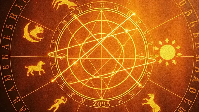 Transits d'astrologie du 5 août 2025 : hauts faits majeurs