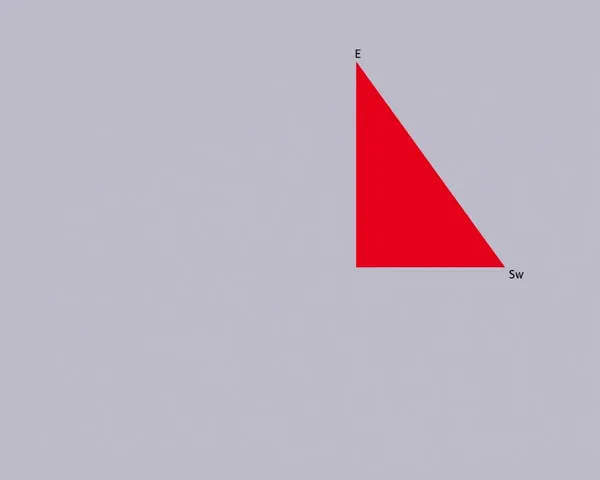 Triangle droit rouge en forme de PNG nécessite