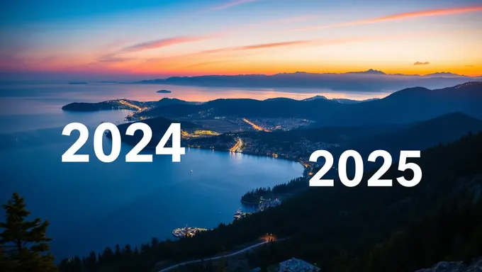 Vacances 2024 et 2025 : résumé annuel