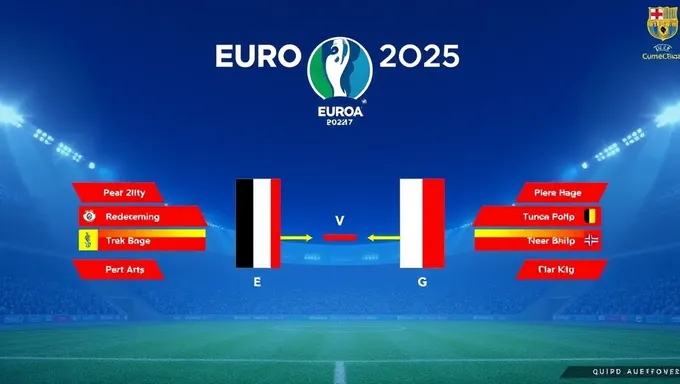 Vainqueurs des matchs de barrage de l'Euro 2025