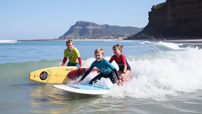 Vainqueurs du Surf Cup 2025 annoncés pour l'année prochaine