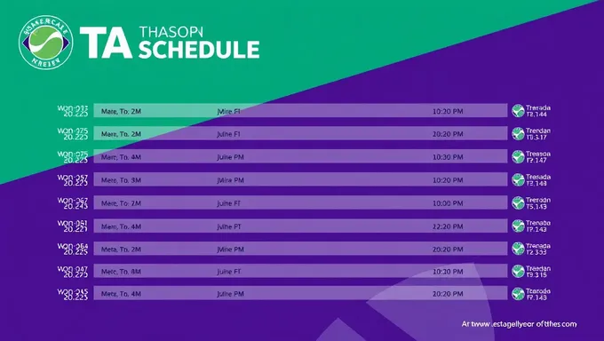 WTA 2025 : Calendrier offrant aux amateurs de tennis un aperçu