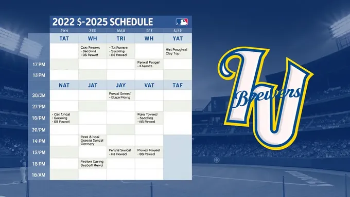 Écoutez le Programme des Brewers 2025 et Planifiez vos Matchs