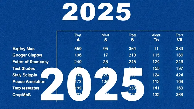 Épreuves AP 2025 reflètent la préparation aux études supérieures