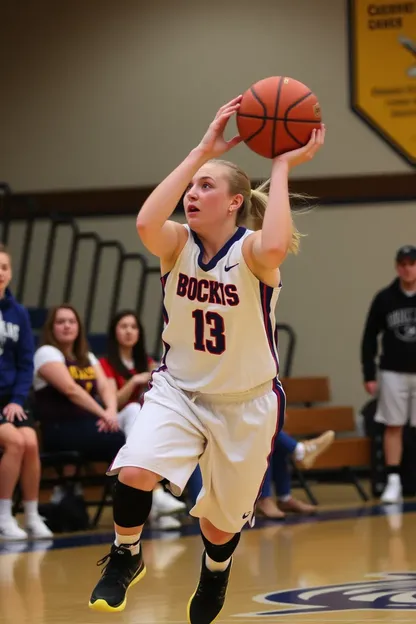 Équipe de Basket-Ball des Filles de Karen Clark : Performance Solide