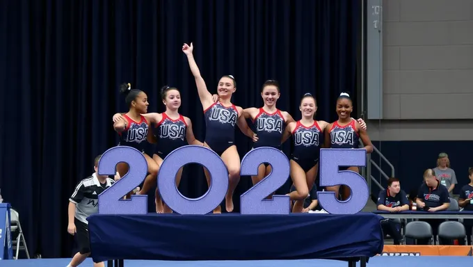 Équipe de gymnastique des États-Unis annonce son effectif 2025