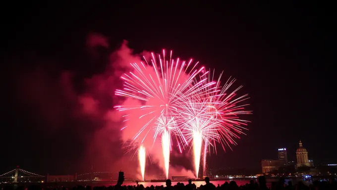 Étoiles de Feu d'Artifice 2025 Attente du Lancement Attendu